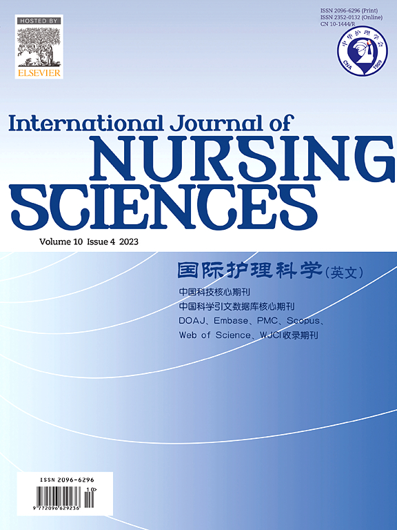 Go to journal home page - International Journal of Nursing Sciences
